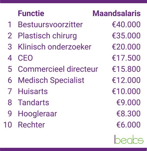 sex vacatures|Erojobs.nl